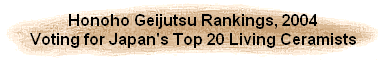Honoho Geijutsu Rankings, 2004
Voting for Japan's Top 20 Living Ceramists
